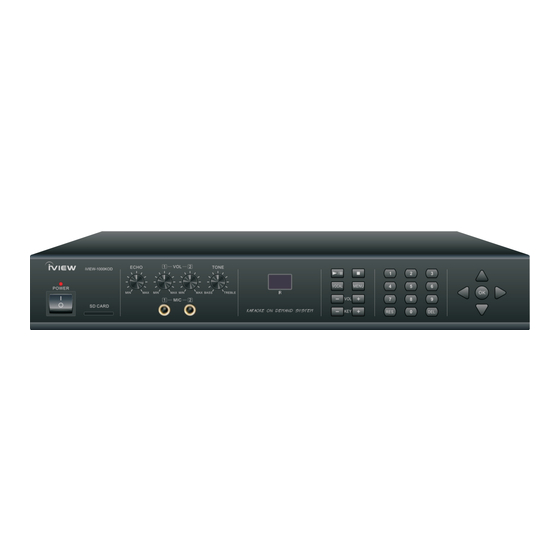 IVIEW -1000KOD User Manual