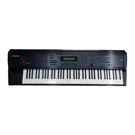 ENSONIQ ZR-76 Getting Started Manual