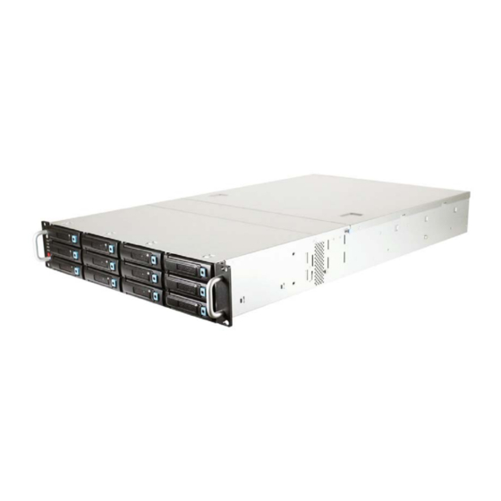 AIC GB207A-CT User Manual