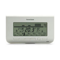 Fantini Cosmi CH150RF Manual