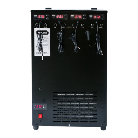 KEGLAND G40 INSTRUCTION MANUAL Pdf Download ManualsLib