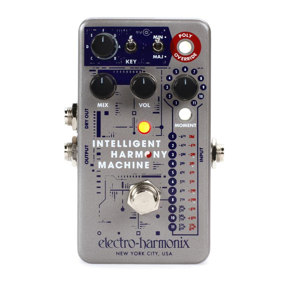 ELECTROHARMONIX INTELLIGENT HARMONY MACHINE MANUAL Pdf Download