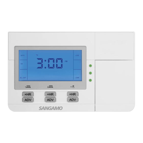 Sangamo CHPPR3 User Instructions