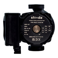strada DHCP Series Installation And Operational Manual