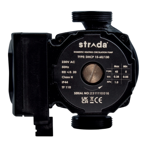 strada DHCP Series Installation And Operational Manual