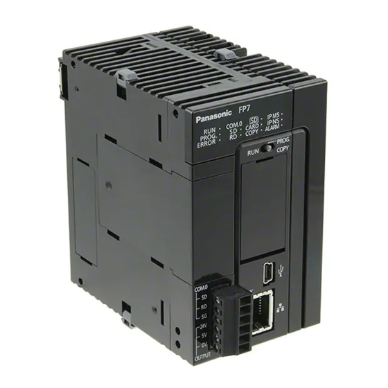 Panasonic FP7 User Manual