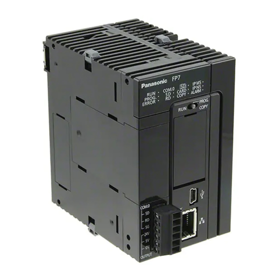 Panasonic FP7 User Manual