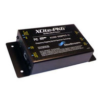 MaxStream 9XCite XC09-009PKC-UA Product Manual