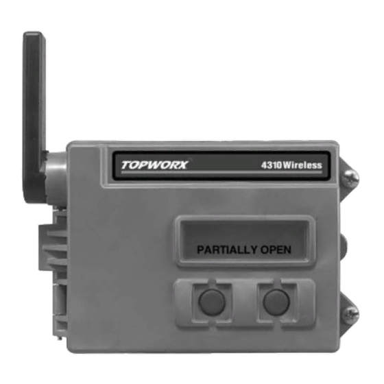 EMERSON TOPWORX 4310 INSTRUCTION MANUAL Pdf Download ManualsLib