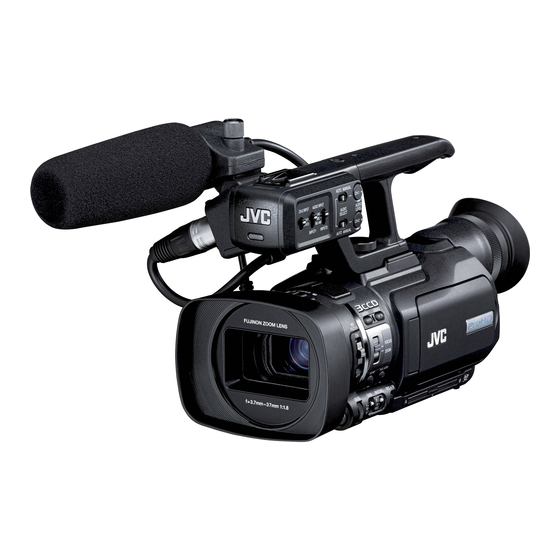 JVC GY-HM150U Service Manual