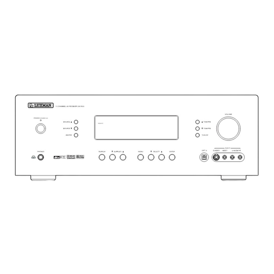 Luxman 7.1 Channel Reciever LR-7500 Owner's Manual