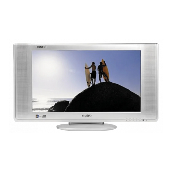 RemotesReplaced Telecomando compatibile con SANYO CE21B3