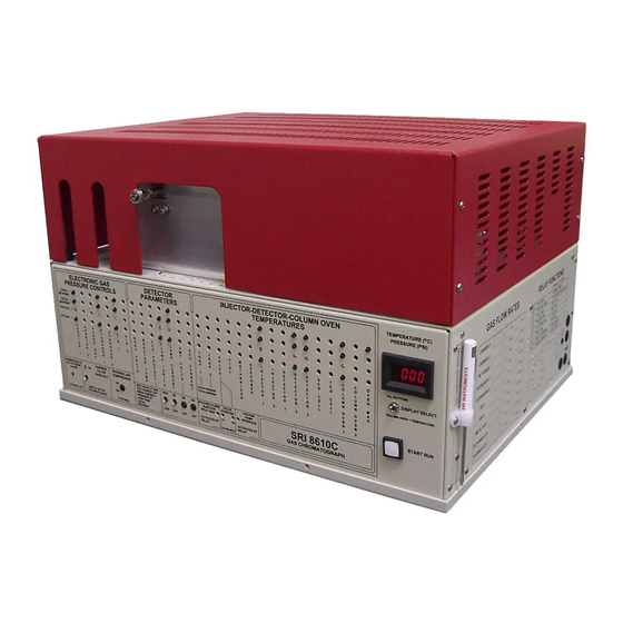 Sri 8610C Moving Manual
