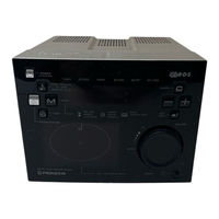Pioneer SX-Q180 Service Manual
