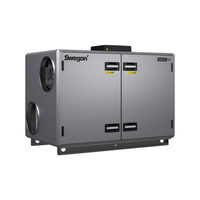 Swegon GOLD series Function Manual