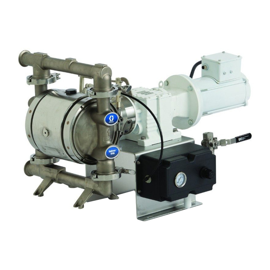 User Manuals: Graco SaniForce 1040e Diaphragm Pump