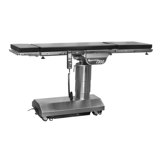 Skytron 1700 Maintenance Manual