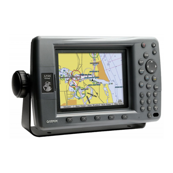 Garmin GPSMAP 3206 Owner's Manual