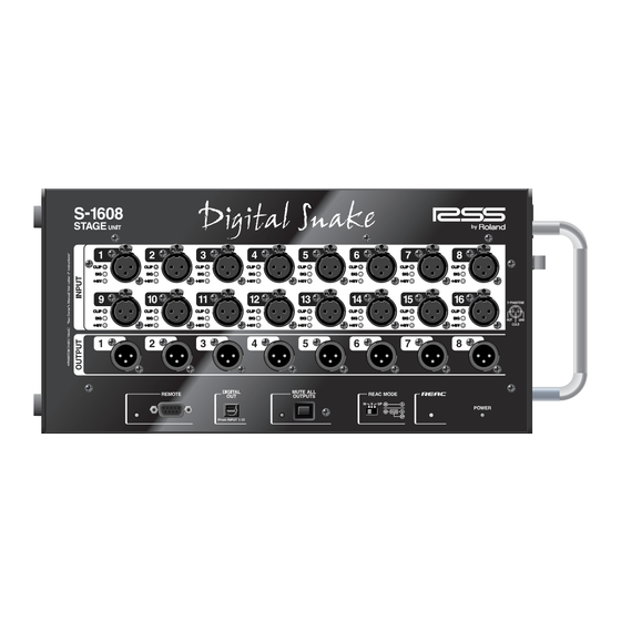 RSS Digital Snake S-1608 Owner's Manual