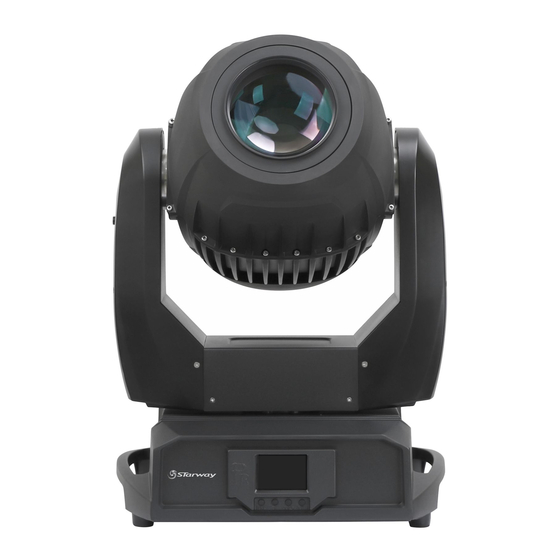 PR Lighting AQUA 380 BWS Manuals