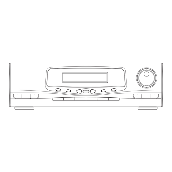 Pyramid PR633E User Manual