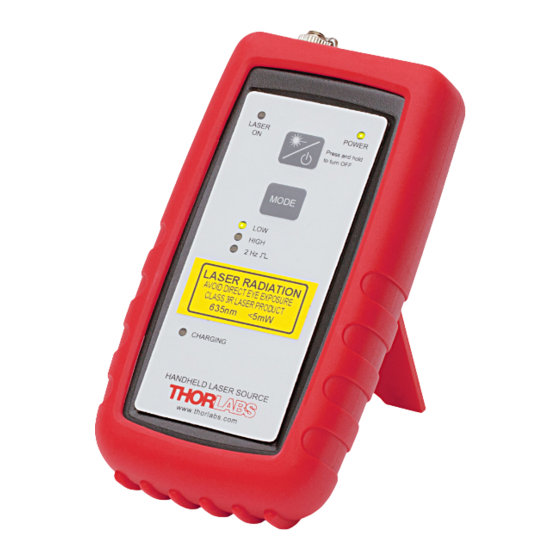 THORLABS HLS635 User Manual
