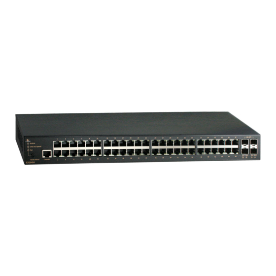 EtherWAN EX26484 Series Installation Manual