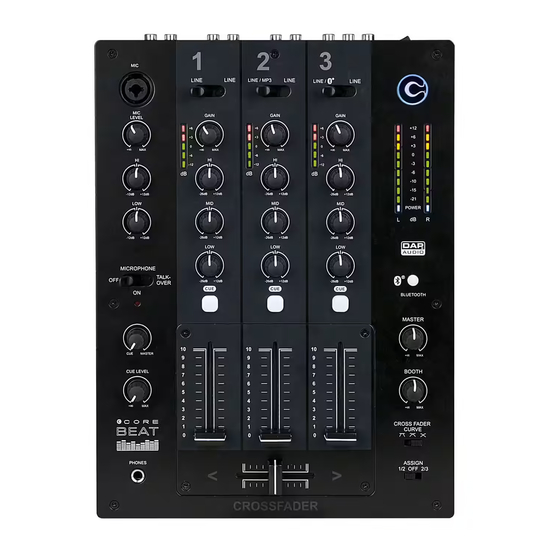 DAPAudio Core Beat Manual