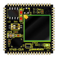 Humandata XP68-01-LX16 User Manual