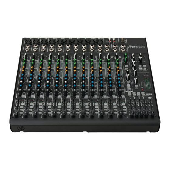 Mackie 1642-VLZ PRO Supplementary Manual