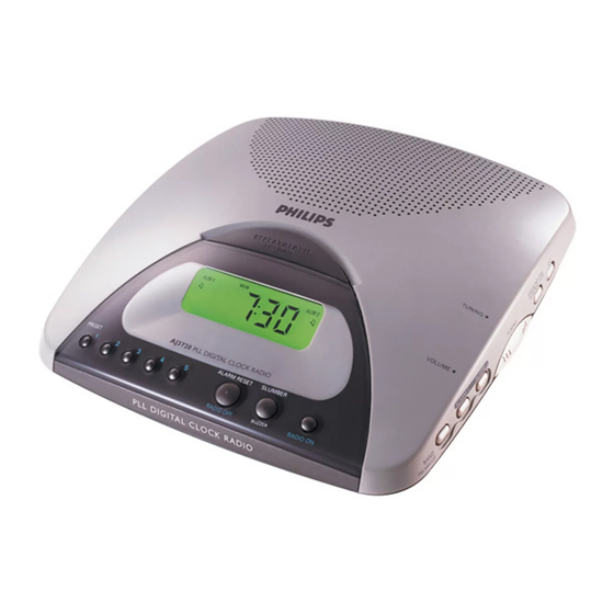 Philips AJ3720 Owner's Manual