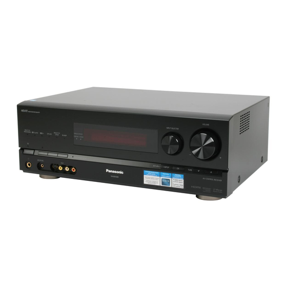 パナソニック デジタルAVコントロールアンプ SA-BX500-K