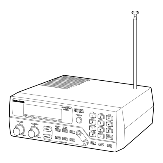 Radio Shack PRO-2040 Manuals