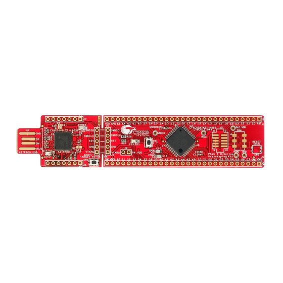 Cypress PSoC 4 M Series Manual