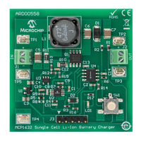 Microchip Technology MCP1632 User Manual