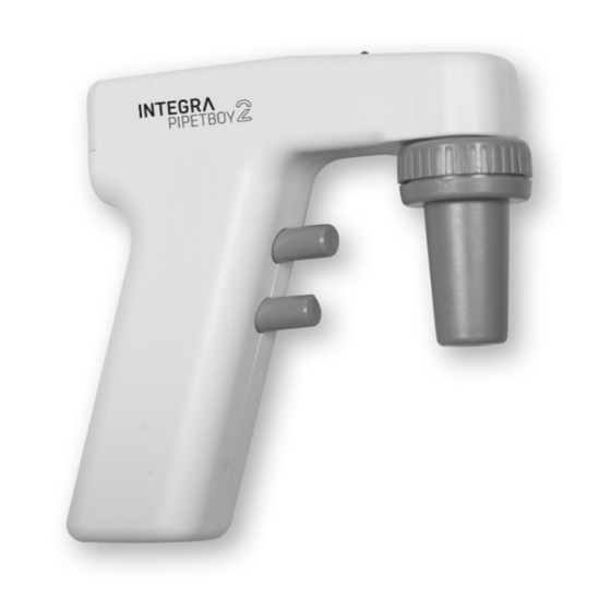 INTEGRA PIPETBOY ACU 2 QUICK START MANUAL Pdf Download ManualsLib