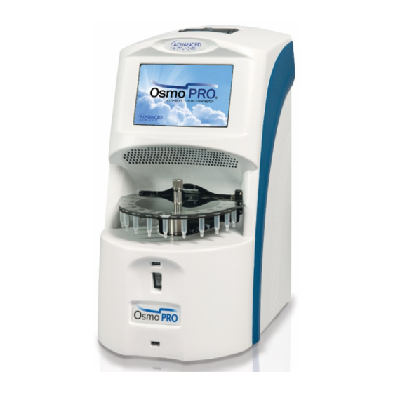 ADVANCED INSTRUMENTS OSMOPRO MULTISAMPLE USER MANUAL Pdf Download ManualsLib