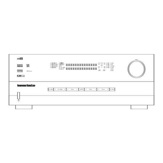 Harman Kardon AVR 435 Quick Start Manual