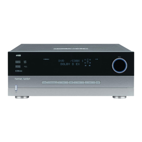 Harman Kardon AVR 435 Owner's Manual