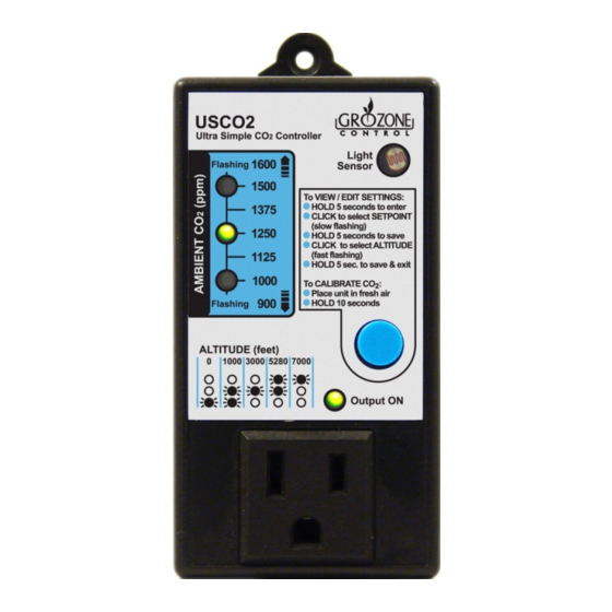 Grozone Control USCO2 User Manual