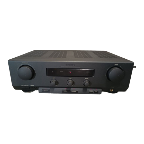 Philips 70FA910/00S Service Manual