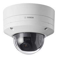Bosch NDE-8703-RXT User Manual