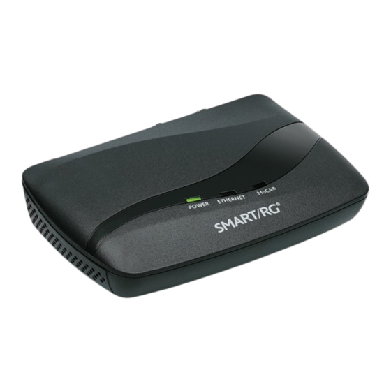 ADTRAN SMART/RG MC60 User Manual