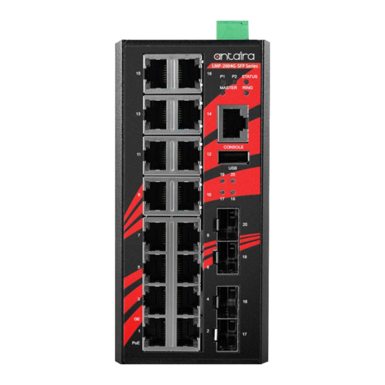 ANTAIRA LMP-2004G-SFP Series Hardware Manual