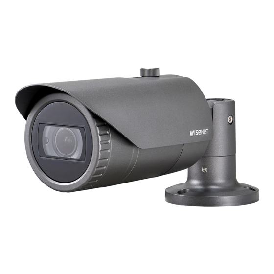Wisenet HCO-6080R User Manual