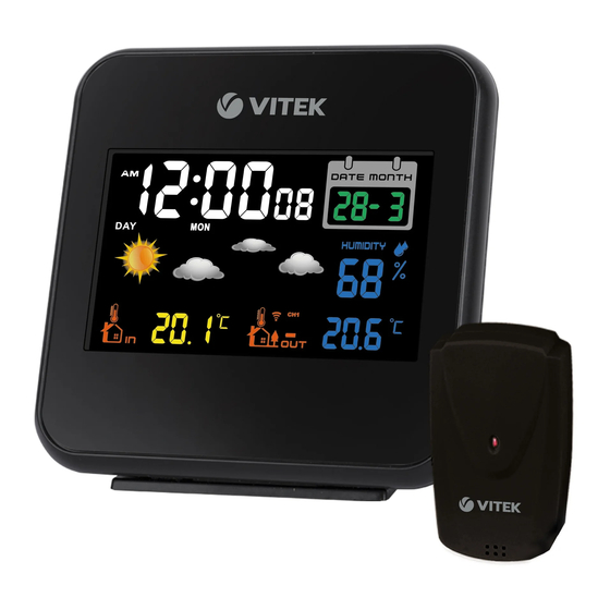 VITEK VT-6414 MANUAL INSTRUCTION Pdf Download | ManualsLib