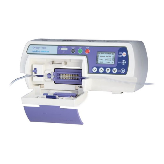 SMITHS MEDICAL GRASEBY 1200 QUICK REFERENCE MANUAL Pdf Download