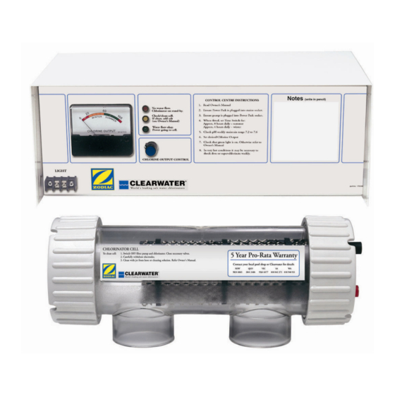 ZODIAC C SERIES OWNER'S MANUAL Pdf Download ManualsLib