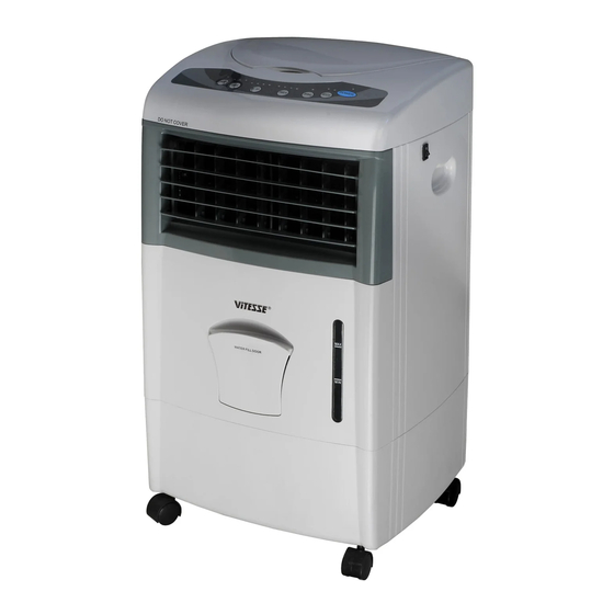 VITESSE HOME VS-867 QUICK START MANUAL Pdf Download | ManualsLib