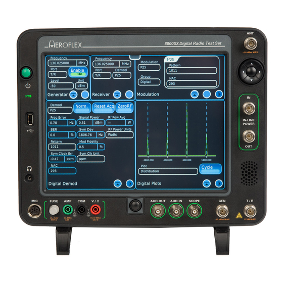 Aeroflex 8800 Series Rci Manual